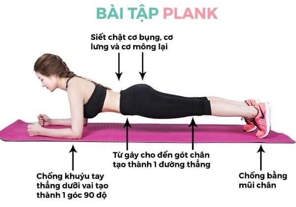 kinh-nghiem-nhung-bai-tap-giam-mo-bung-trong-1-tuan-tot-nhat